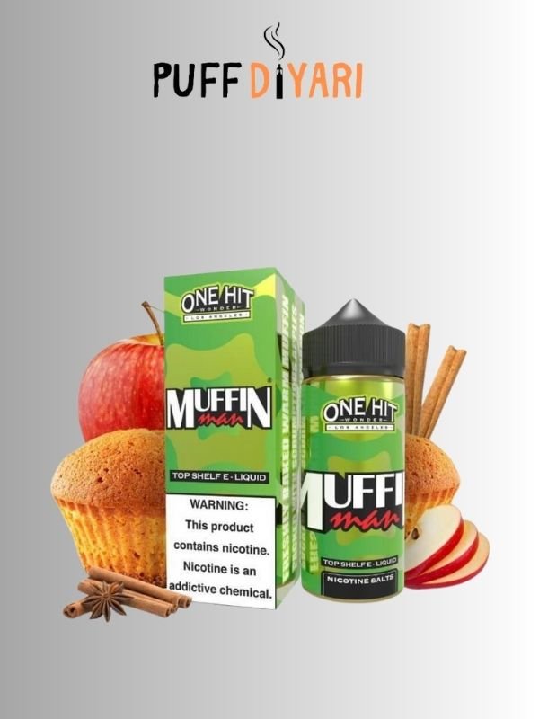 ONE HIT WONDER ONE HIT WONDER Premium Likit ISLAND WONDER MUFFIN