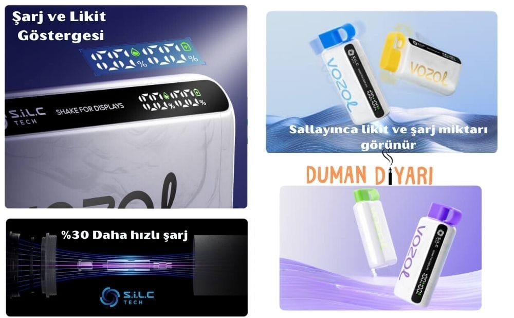 Vozol Star 12000 Puff Satın Al - Duman Diyari